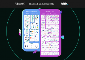 Read more about the article Virtual Science AI Featured in AlbionVC European HealthTech Market Map 2025